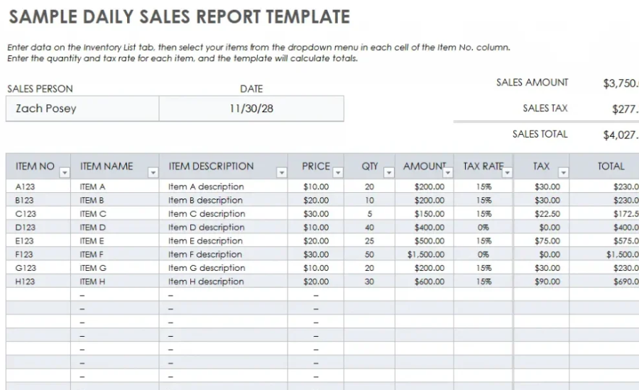 Customizable Sales Report Template